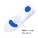 Deramed Full Gel Insoles with Met Dome