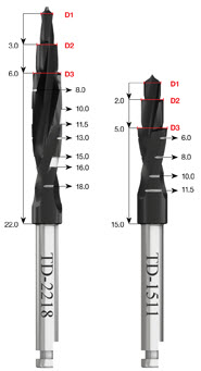 Adin Implant Drills