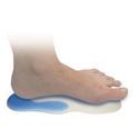 Deramed Slim Comfort Full Length Gel Insole..