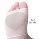 Deramed Gel Metatarsal Bands