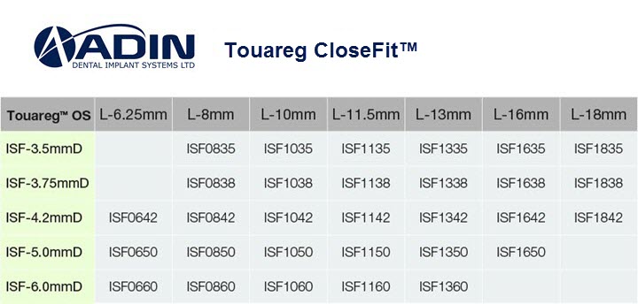 Adin Tourareg CloseFit